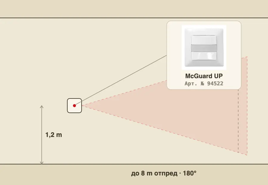 В стандартна конзола — McGuard UP (94522) на 1,2 m; до 8 m отпред.